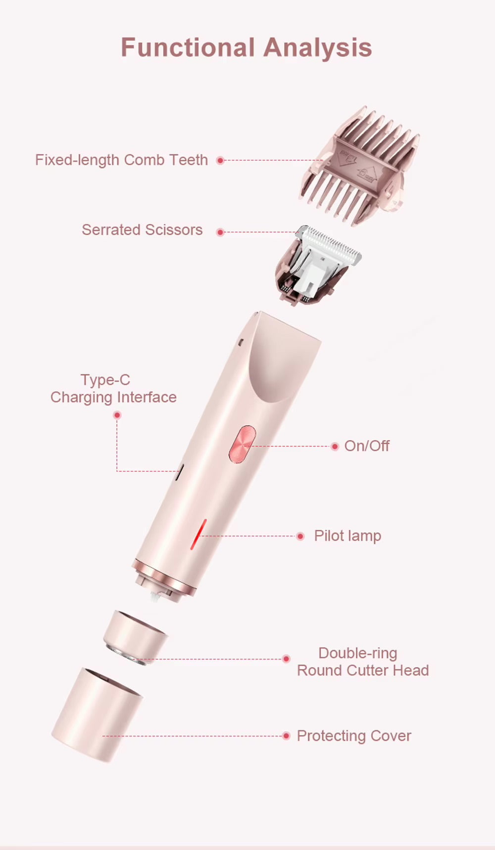 Advanced Wireless Razor By Foldable Essentials